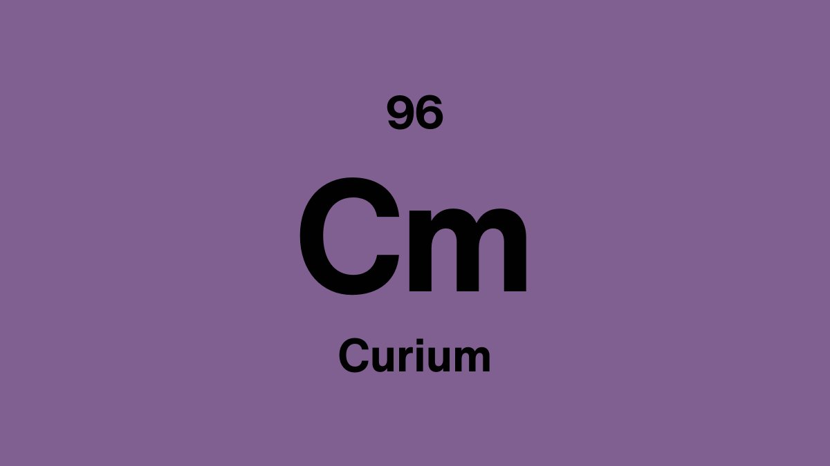 Curium (Cm), element 96