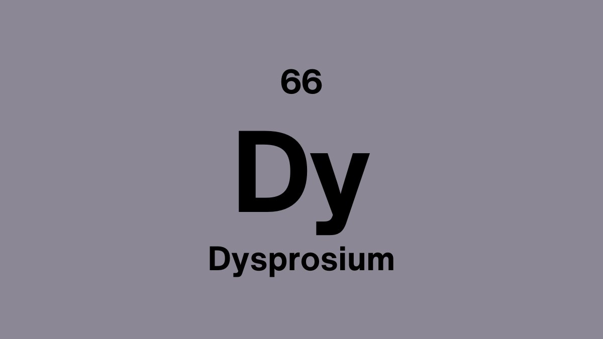 Dysprosium (Dy), element 66