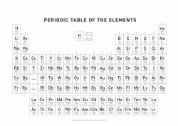 small periodic table of elements picture in black and white